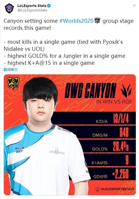 特别是在关 特别是在关