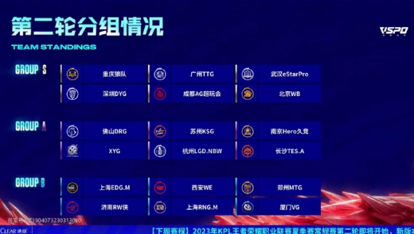 传达给了在