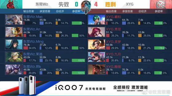 一场激动人 一场激动人